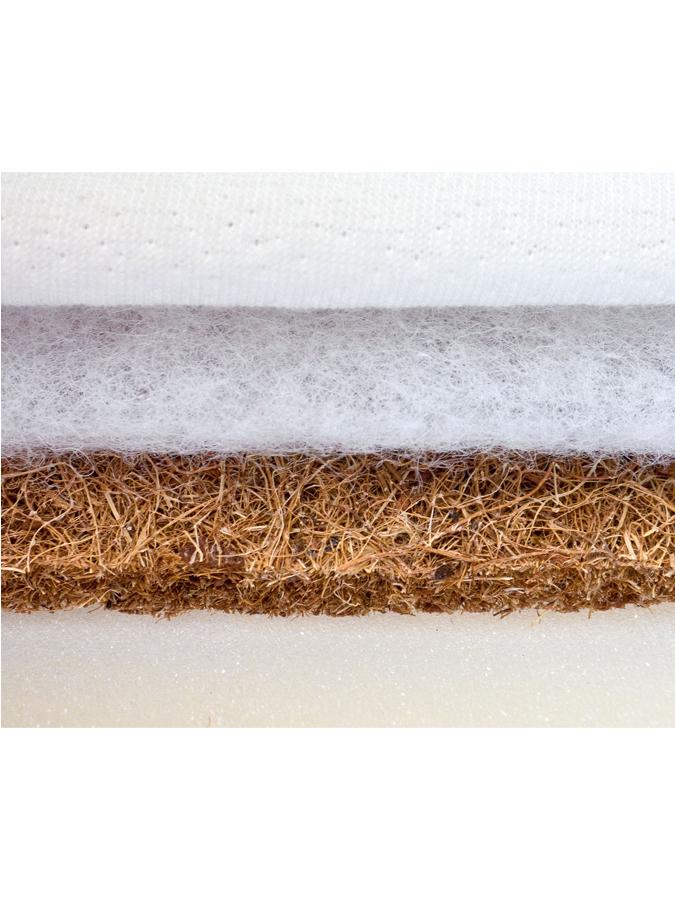 SENSILLO matrace kokos-molitan-kokos Luxe 120x60cm