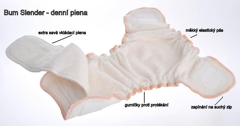 ELLA´S HOUSE Bum Slender suchý zip, Design holka