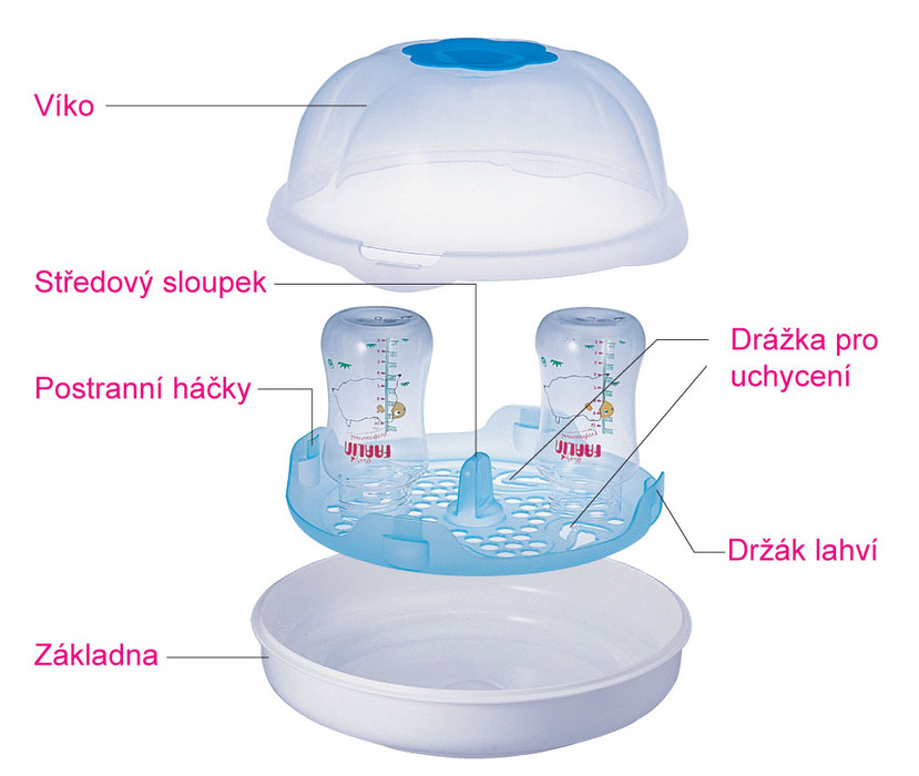 FARLIN Sterilizátor do mikrovlnné trouby Modrý