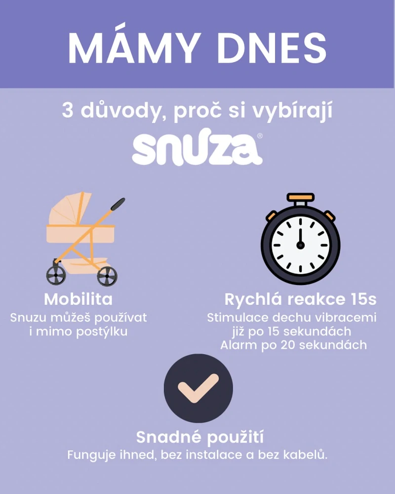 Monitor dechu na plínku SNUZA, Půjčení na 6 měsíců